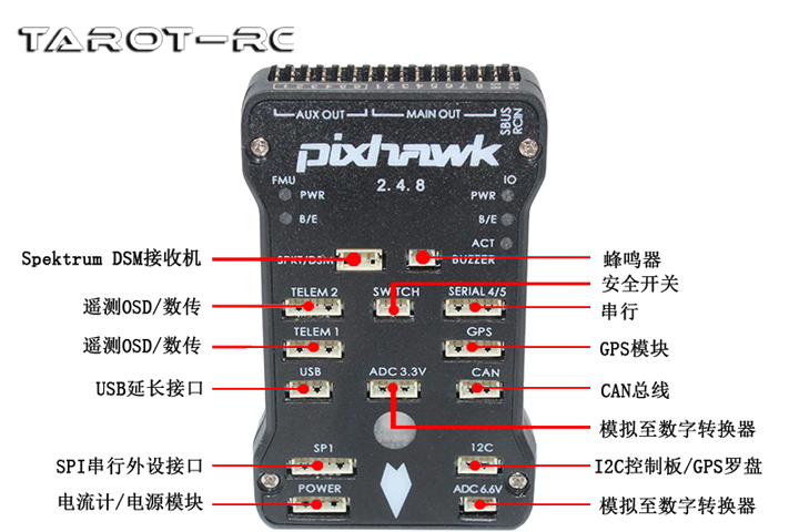 FLIGHT CONTROL SYSTEM/PIXHAWK2.4.8 ZYX40 - 温州飞越航空科技有限公司