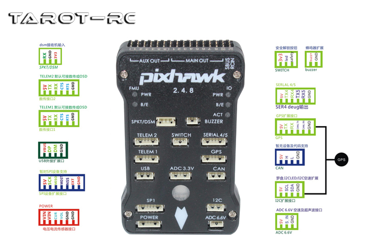 FLIGHT CONTROL SYSTEM/PIXHAWK2.4.8 ZYX40 - 温州飞越航空科技有限公司