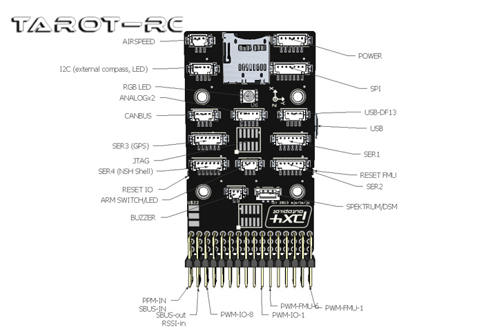 FLIGHT CONTROL SYSTEM/PIXHAWK2.4.8 ZYX40 - 温州飞越航空科技有限公司